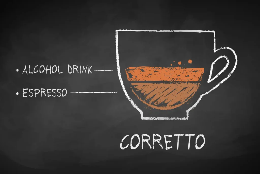 Caffè Corretto Caffe Corretto